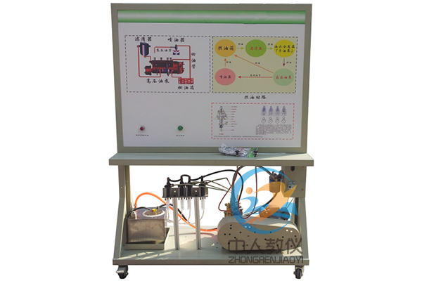 拖拉機(jī)柴油機(jī)燃料系統(tǒng)實(shí)訓(xùn)臺,柴油機(jī)燃料系統(tǒng),農(nóng)機(jī)燃料系統(tǒng)實(shí)驗裝置