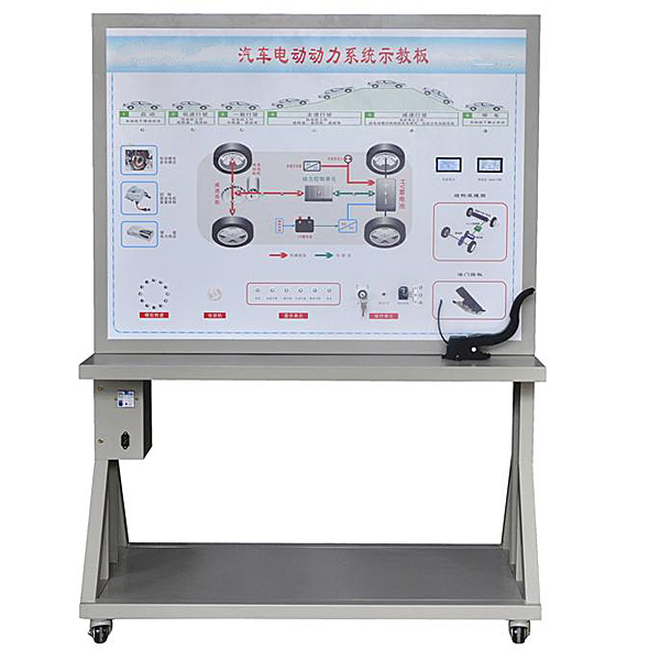 電動車能量管理系統(tǒng)實(shí)驗(yàn)臺(圖1) 電動車能量管理系統(tǒng)實(shí)驗(yàn)臺,集合式低溫直線DC變頻空氣源熱泵實(shí)驗(yàn)裝置