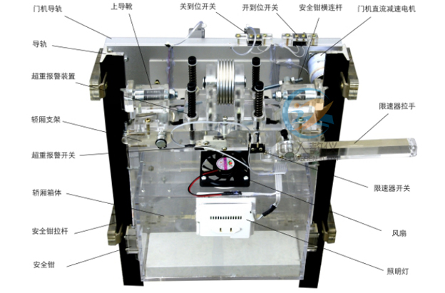 槽輪機(jī)構(gòu)動態(tài)測試實(shí)驗(yàn)總結(jié),機(jī)械的速度波動及其調(diào)節(jié)原理思維導(dǎo)圖(圖4)