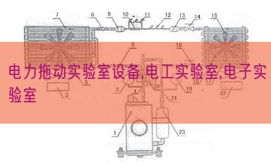 電力拖動實(shí)驗(yàn)室設(shè)備,電工實(shí)驗(yàn)室,電子實(shí)驗(yàn)室(圖1)